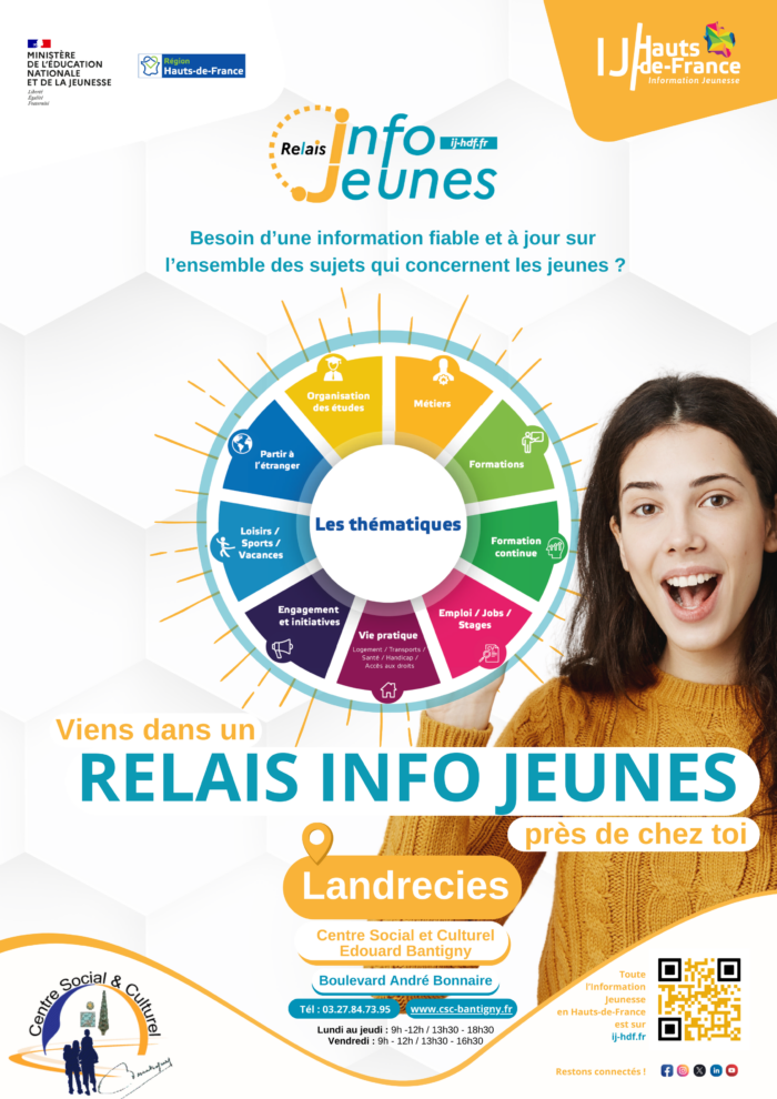 Relais Info Jeunes Centre Social Et Culturel Edouard Bantigny